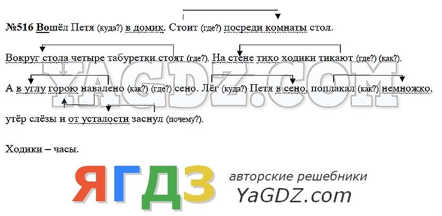 Вошел петя в домик стоит посреди комнаты стол